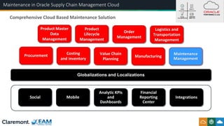 Moving to the Maintenance Cloud | PDF