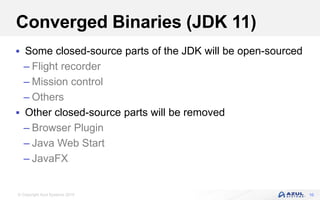 © Copyright Azul Systems 2019
Converged Binaries (JDK 11)
 Some closed-source parts of the JDK will be open-sourced
– Flight recorder
– Mission control
– Others
 Other closed-source parts will be removed
– Browser Plugin
– Java Web Start
– JavaFX
10
 