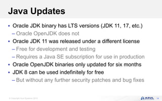 © Copyright Azul Systems 2019
Java Updates
 Oracle JDK binary has LTS versions (JDK 11, 17, etc.)
– Oracle OpenJDK does not
 Oracle JDK 11 was released under a different license
– Free for development and testing
– Requires a Java SE subscription for use in production
 Oracle OpenJDK binaries only updated for six months
 JDK 8 can be used indefinitely for free
– But without any further security patches and bug fixes
14
 