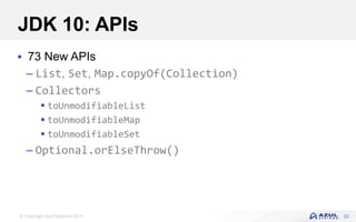 © Copyright Azul Systems 2019
JDK 10: APIs
 73 New APIs
– List, Set, Map.copyOf(Collection)
– Collectors
 toUnmodifiableList
 toUnmodifiableMap
 toUnmodifiableSet
– Optional.orElseThrow()
22
 