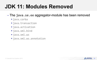 © Copyright Azul Systems 2019
JDK 11: Modules Removed
– The java.se.ee aggregator-module has been removed
 java.corba
 java.transaction
 java.activation
 java.xml.bind
 java.xml.ws
 java.xml.ws.annotation
33
 