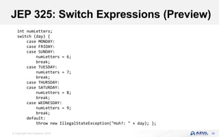 © Copyright Azul Systems 2019
JEP 325: Switch Expressions (Preview)
36
int numLetters;
switch (day) {
case MONDAY:
case FRIDAY:
case SUNDAY:
numLetters = 6;
break;
case TUESDAY:
numLetters = 7;
break;
case THURSDAY:
case SATURDAY:
numLetters = 8;
break;
case WEDNESDAY:
numLetters = 9;
break;
default:
throw new IllegalStateException("Huh?: " + day); };
 