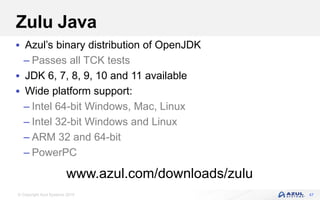© Copyright Azul Systems 2019
Zulu Java
 Azul’s binary distribution of OpenJDK
– Passes all TCK tests
 JDK 6, 7, 8, 9, 10 and 11 available
 Wide platform support:
– Intel 64-bit Windows, Mac, Linux
– Intel 32-bit Windows and Linux
– ARM 32 and 64-bit
– PowerPC
47
www.azul.com/downloads/zulu
 