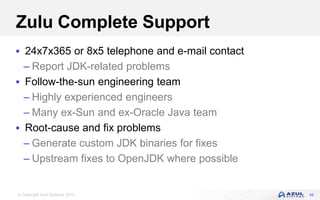 © Copyright Azul Systems 2019
Zulu Complete Support
 24x7x365 or 8x5 telephone and e-mail contact
– Report JDK-related problems
 Follow-the-sun engineering team
– Highly experienced engineers
– Many ex-Sun and ex-Oracle Java team
 Root-cause and fix problems
– Generate custom JDK binaries for fixes
– Upstream fixes to OpenJDK where possible
49
 