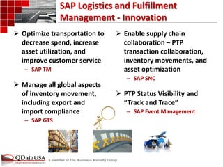 a member of The Business Maturity Group 
SAP Logistics and Fulfillment Management - Innovation 
Optimize transportation to decrease spend, increase asset utilization, and improve customer service 
–SAP TM 
Manage all global aspects of inventory movement, including export and import compliance 
–SAP GTS 
Enable supply chain collaboration – PTP transaction collaboration, inventory movements, and asset optimization 
–SAP SNC 
PTP Status Visibility and “Track and Trace” 
–SAP Event Management  