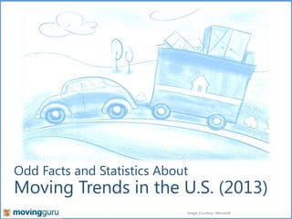 Odd Facts and Statistics About

Moving Trends in the U.S. (2013)
Image Courtesy: Microsoft

 