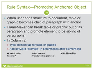 Framemaker Paragraph Ruler Moving unstructured FrameMaker content to structure | PPTX