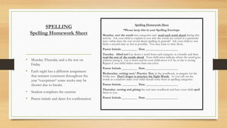 SPELLING
Spelling Homework Sheet
• Monday-Thursday and a the test on
Friday
• Each night has a different assignment
that remains consistent throughout the
year *exceptions* some weeks may be
shorter due to breaks
• Student completes the exercise
• Parent initials and dates for confirmation
Spelling Homework Sheet
*Please keep this in your Spelling Envelope.
Monday: sort the words into categories and read each word aloud during this
activity. Ask your child to explain to you why the words are sorted in a particular
way—what does the sort reveal about spelling in general? Ask your child to sort
them a second time as fast as possible. You may want to time them.
Parent Initials __________ Date _____________________
Tuesday: blind sort Lay down a word from each category as a header and then
read the rest of the words aloud. Your child must indicate where the word goes
without seeing it. Lay it down and let your child move it if he or she is wrong.
Repeat if you child makes more than one error.
Parent Initials __________ Date _____________________
Wednesday: writing sort/ Practice Test, in the wordbook, to prepare for the
Friday test. Don’t forget to practice the Sight Words. As you call out the
words in a random order your child should write them in spelling categories.
Parent Initials __________ Date _____________________
Thursday: sorting and gluing the sort into wordbook and have your child spell
them to you.
Parent Initials __________ Date _____________________
 