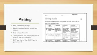 Writing
• BOY cold writing prompt
• District mandated writing prompt and
subject
• Cold write each quarter
• Throughout the year working towards of
score of 6 in each cateogory
• BOY and End-of-Year (EOY) kept in
permanent file
 