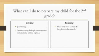 What can I do to prepare my child for the 2nd
grade?
Writing
• Journaling
• Scrapbooking-Take pictures over the
summer and write a caption.
Spelling
• Make-and-Take Games &
Supplemental materials
 