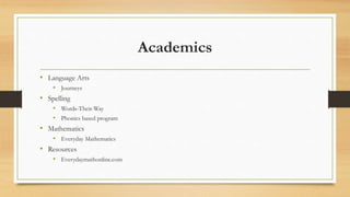 Academics
• Language Arts
• Journeys
• Spelling
• Words-Their-Way
• Phonics based program
• Mathematics
• Everyday Mathematics
• Resources
• Everydaymathonline.com
 