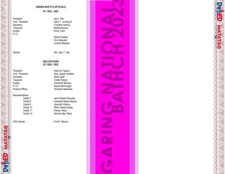 34
GARING NHS PTA OFFICIALS
SY. 2022 - 2023
President: Isle D. Alin
Vice - President: Isidro Y. Juntong III
Secretary: Charlene Saneco
Treasurer: Merlita Elevera
Auditor: Elvira Tubin
P.I.O.:
Gilbert Sulatan
Dino Maquilan
Juvenal Alterado
Adviser: Mrs. Jean T. Atis
SSG OFFICERS
SY. 2022 - 2023
President: Gelly-An Fajardo
Vice - President: Rayv Jasper Herbieto
Secretary: Alesa Apas
Treasurer: Cristta Palang
Auditor: Cherymie Mamolo
P.I.O.: Alyssa Momongan
Protocol Officer: Shanejie Hatamosa
Representatives
Grade 7: Jane Arabea Pacquiao
Grade 8: Dzemaila Reese Degoro
Grade 9: Gwyneth Villanca
Grade 10: Rhen Valerie Dadap
Grade 11: Disney Talisic
Grade 12: Hannah Bea Talisic
SSG Adviser: Era M. Villanca
38
7
 