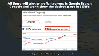 #movingurls at #searchlove by @aleyda from @orainti
All these will trigger hreﬂang errors in Google Search
Console and won...