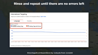 #movingurls at #searchlove by @aleyda from @orainti
Rinse and repeat until there are no errors left
 