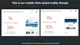 #movingurls at #searchlove by @aleyda from @orainti
This is our mobile Web speed reality though
 