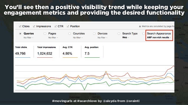 moving urls structural web changes without losing rankings searchl
