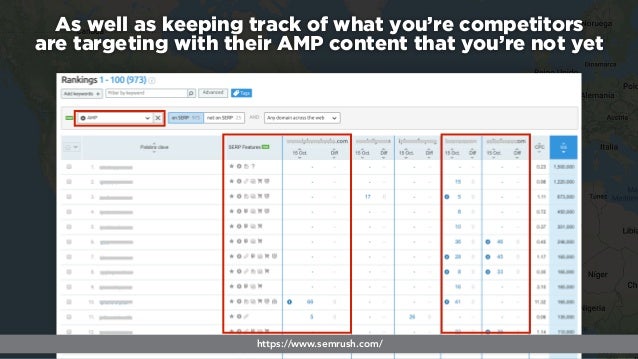 moving urls structural web changes without losing rankings searchl