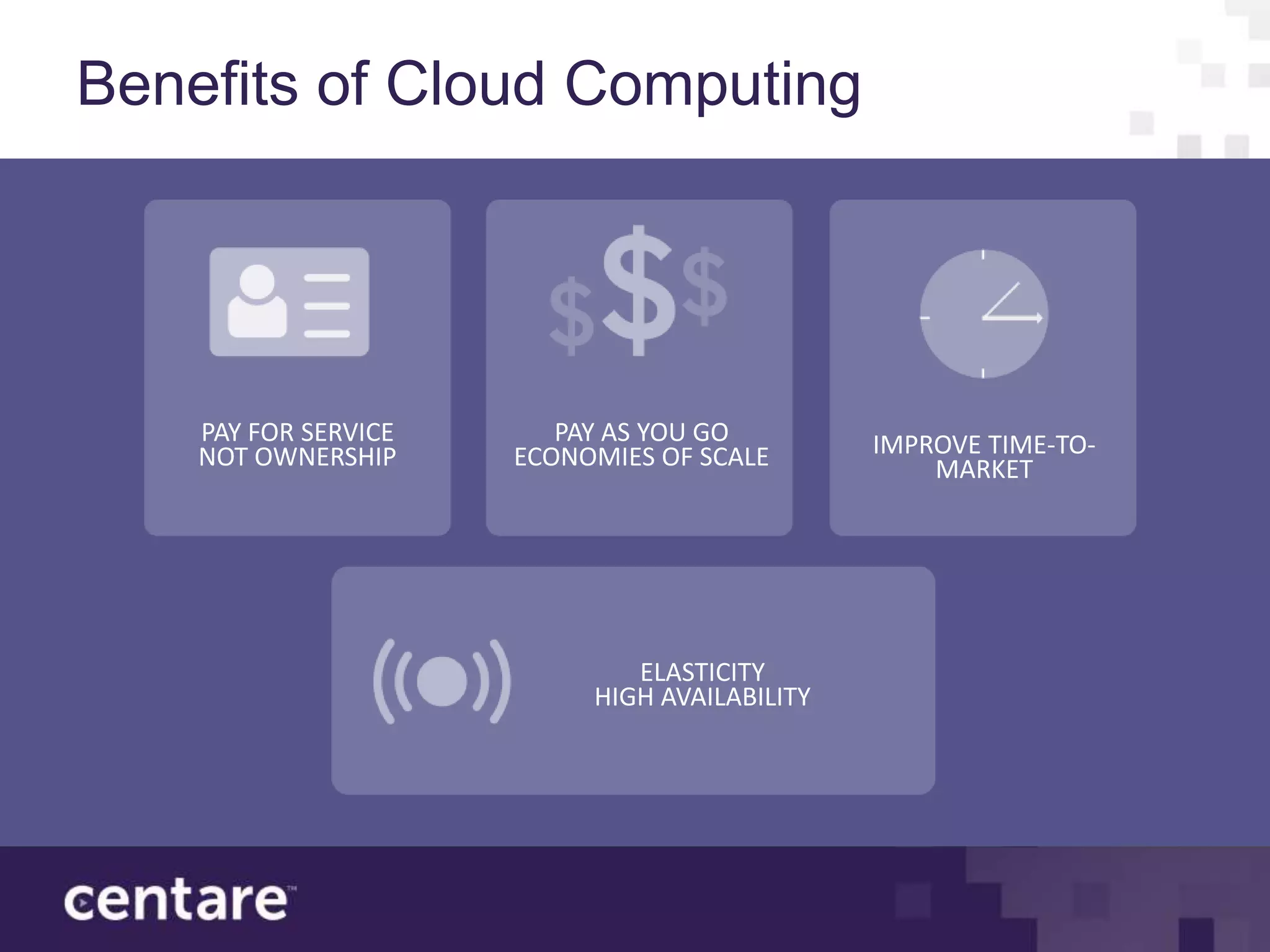 Benefits of Cloud Computing




    PAY FOR SERVICE      PAY AS YOU GO         IMPROVE TIME-TO-
    NOT OWNERSHIP     ECONOMIES OF SCALE           MARKET




                              ELASTICITY
                           HIGH AVAILABILITY
 