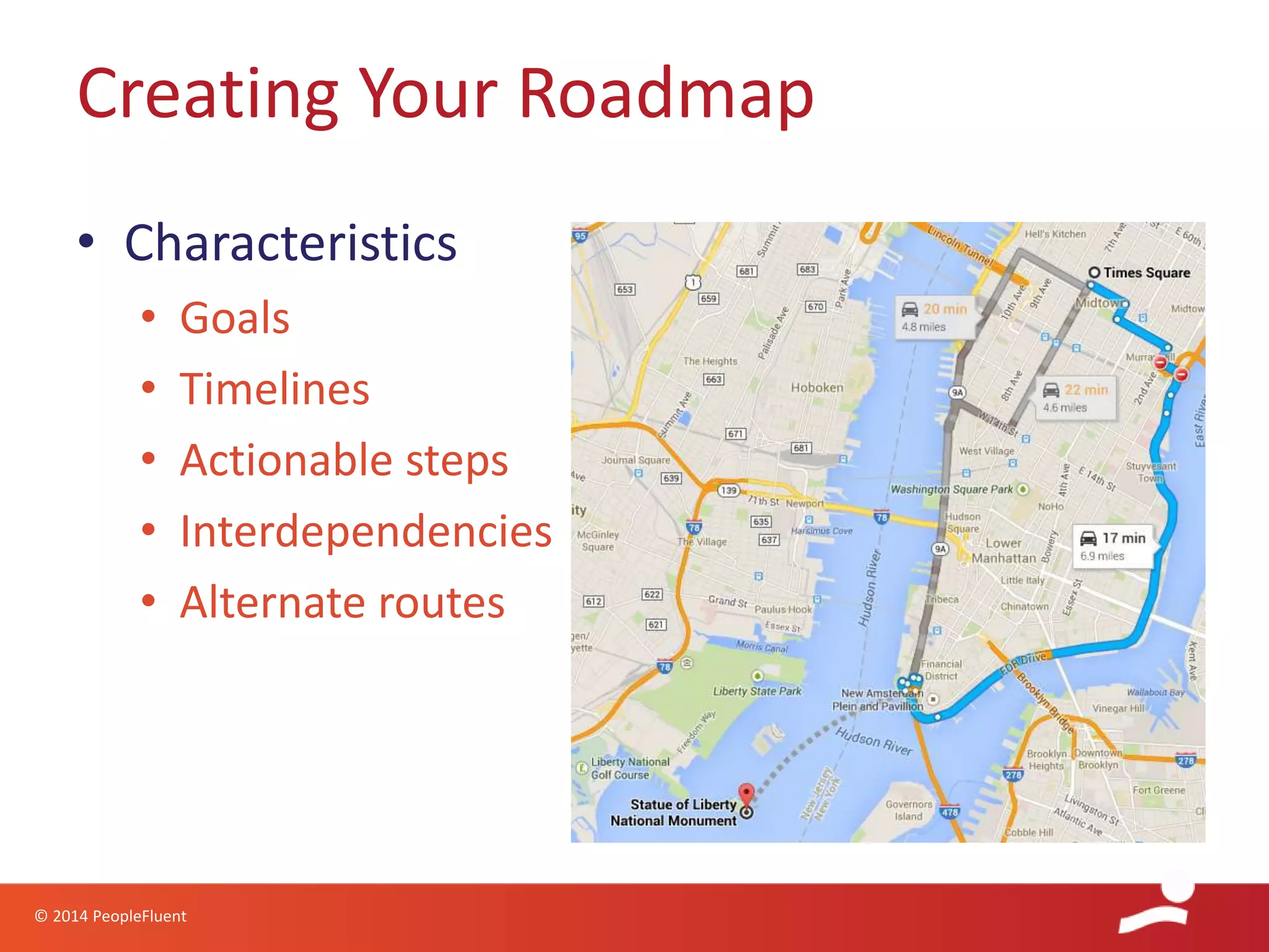 © 2014 PeopleFluent
• Characteristics
• Goals
• Timelines
• Actionable steps
• Interdependencies
• Alternate routes
Creating Your Roadmap
 