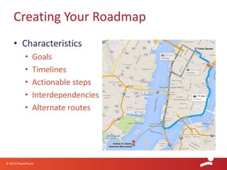 © 2014 PeopleFluent
• Characteristics
• Goals
• Timelines
• Actionable steps
• Interdependencies
• Alternate routes
Creating Your Roadmap
 