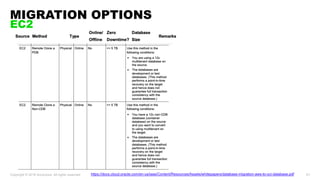 Migrating Oracle Databases from AWS to OCI | PDF