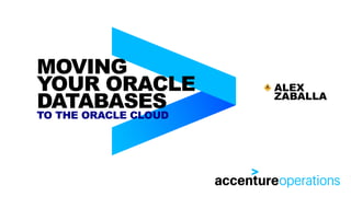 MOVING
YOUR ORACLE
DATABASES
TO THE ORACLE CLOUD
ALEX
ZABALLA
 