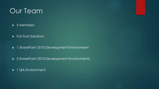 Our Team
 5 Members
 Full Trust Solutions
 1 SharePoint 2010 Development Environment
 5 SharePoint 2013 Development Environments
 1 QA Environment
 