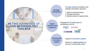 11
Strategic
anticipation
Expert
network with
academics
Communities
animation
support
#4 TAKE ADVANTAGE OF
OUR METHODOLOGY
TOOLBOX
A 3-step method to develop a full
strategic anticipation approach :
1. Build a prospective base
2. Develop scenarios
3. Identify domain of opportunities
Engagement of experts part of
ecosystems such as :
Support of animation experts
Access to a digital platform to
host your communities online.
 