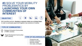 10
#3 SOLVE YOUR MOBILITY
PROBLEMATICS BY
LAUNCHING YOUR OWN
COMMUNITIES OF
INTEREST
TYPE OF COMMUNITIES
TYPE OF DELIVERABLES
• Prospective web
• Evolution scenarios
• Business models
• Use cases, prototypes
Strategic Anticipation Communities
(“THINK” oriented)
Project Development Communities
(“DO” oriented)
With identified partners, develop a common vision on a chosen topic,
in order to eventually experiment together new solutions of mobility.
OBJECTIVE
 