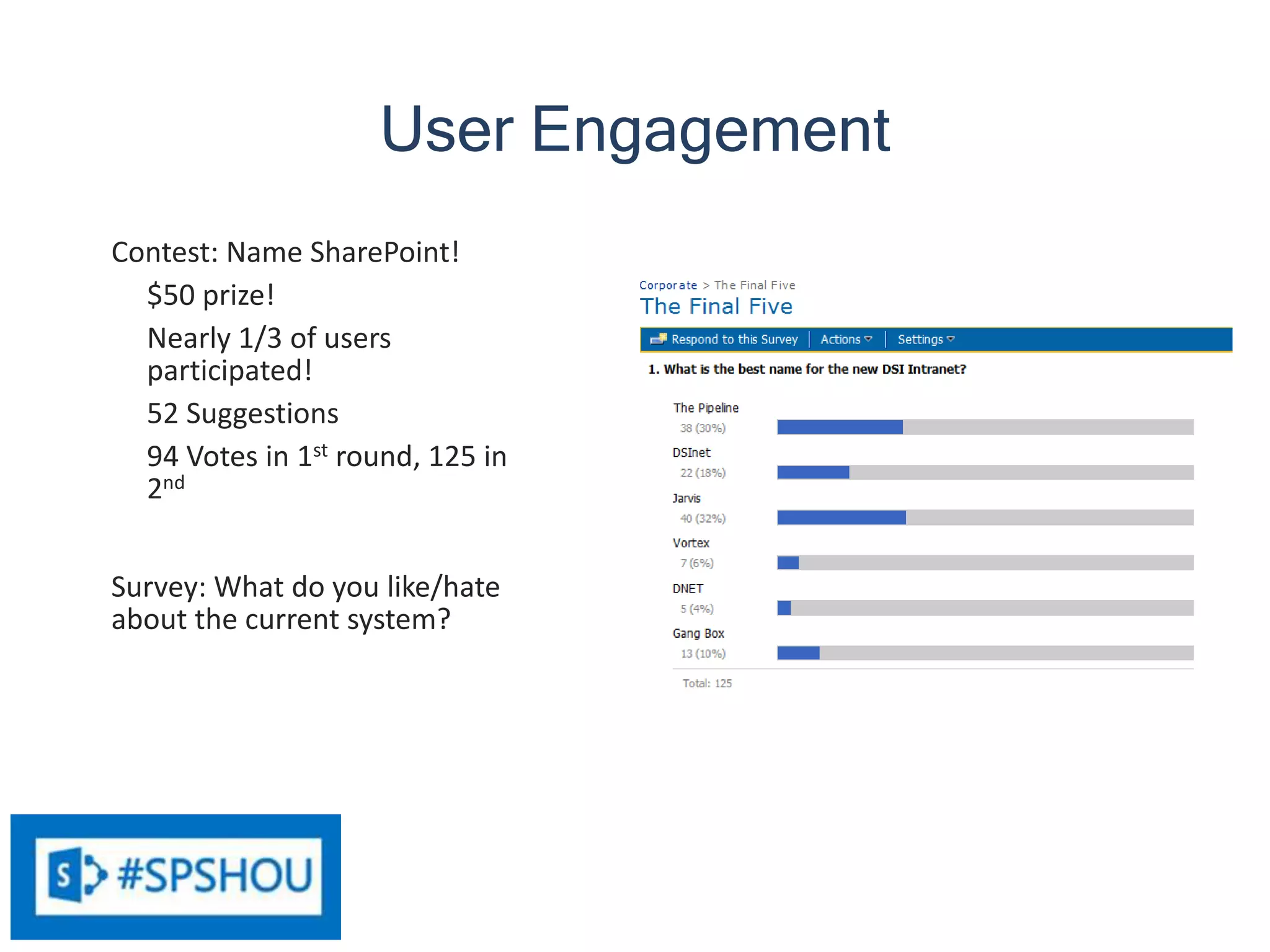 23
Contest: Name SharePoint!
$50 prize!
Nearly 1/3 of users
participated!
52 Suggestions
94 Votes in 1st round, 125 in
2nd
Survey: What do you like/hate
about the current system?
25
15
5
5
4
4
User Engagement
 