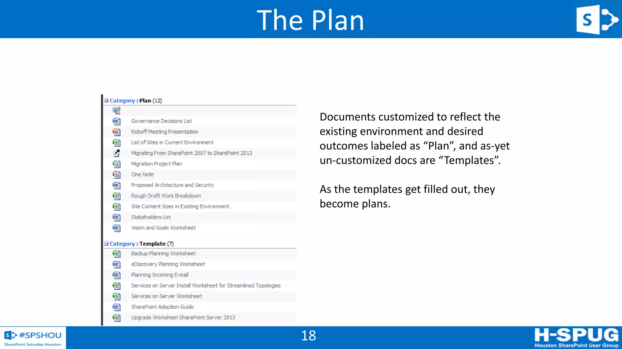 18
Documents customized to reflect the
existing environment and desired
outcomes labeled as “Plan”, and as-yet
un-customized docs are “Templates”.
As the templates get filled out, they
become plans.
The Plan
 