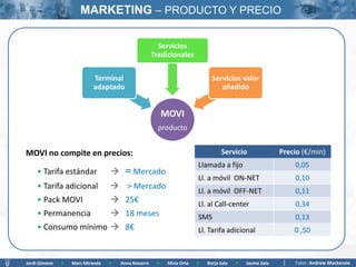 MARKETING – PRODUCTO Y PRECIO

                                                       Servicios
                                                     Tradicionales

                           Terminal                                            Servicios valor
                           adaptado                                               añadido


                                                          MOVI
                                                       producto


MOVI no compite en precios:                                                        Servicio                Precio (€/min)
                                                                         Llamada a fijo                        0,05
    • Tarifa estándar                  ≈ Mercado
                                                                         Ll. a móvil ON-NET                    0,10
    • Tarifa adicional             > Mercado
                                                                         Ll. a móvil OFF-NET                   0,11
    • Pack MOVI                    25€                                  Ll. al Call-center                    0,34
    • Permanencia                  18 meses                             SMS                                   0,13
    • Consumo mínimo  8€                                                Ll. Tarifa adicional                  0 ,50



Jordi Gimeno   >   Marc Miranda   >   Anna Navarro    >    Silvia Orte   >   Borja Sala   >   Jaume Sala       Tutor: Andrew Mackenzie
 