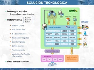 SOLUCIÓN TECNOLÓGICA

• Tecnologías actuales
    Adaptadas a necesidades                                                     ...
                                                                                                         Sistema      Oficina MOVI    Gestión
                                                                       BD                BD
                             Business                               Clientes          Finanzas           Backup

• Plataforma BSS             Support
                             System                                                                                                                  TERCEROS
                                                                                                                                                     USUARIOS

       Atención Cliente
                                                                       PLATAFORMA BSS

       Auto servicio web                                                                                     Logística y       Activación
                                                                                                                                                        Clientes
                                                                 Provisionamiento         Tareas SIM
                                                                                                              Distribución      Servicios

       BI + documentación                                        Procesamiento
                                                                      Pago
                                                                                           Gestión
                                                                                           Producto
                                                                                                             Tarificación y
                                                                                                              Facturación
                                                                                                                                 Creación
                                                                                                                                 Facturas
                                                                                                                                                       Call Center

       Distribución + Logística                                 Atención Cliente        Atención Web        E-Commerce        Gestión Casos


                                                                                           Soporte               Gestión          Gestión
                                                                    Marketing                                                                           Infermera
       Garantía Ingresos
                                                                                           Producto              Usuarios         Tareas

                                                                                           Business                              Garantía
                                                                 Documentación                                Portal Web
                                                                                          Intelligence                           Ingresos
       Gestión sistema                                                                                                                                 Distribuidor


       Provisionamiento
                                                                 PLATAFORMA OSS

       Mediación + Tarificación
        + Facturación                                       RED MÓVIL
                                                                                                                            APLICACIONES
                                                           HLR           IN              IVR          SMSC                  DE TERCEROS

• Línea dedicada 2Mbps


 Jordi Gimeno   >   Marc Miranda   >    Anna Navarro   >    Silvia Orte          >        Borja Sala         >       Jaume Sala                 Tutor: Andrew Mackenzie
 