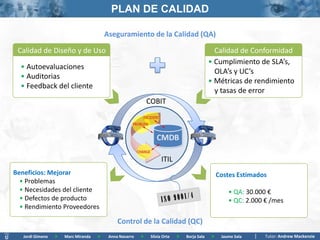 PLAN DE CALIDAD

                                         Aseguramiento de la Calidad (QA)

 Calidad de Diseño y de Uso                                                                    Calidad de Conformidad
                                                                                             • Cumplimiento de SLA’s,
  • Autoevaluaciones
                                                                                               OLA’s y UC’s
  • Auditorias
                                                                                             • Métricas de rendimiento
  • Feedback del cliente
                                                                                               y tasas de error
                                                             COBIT




                                                                    ITIL
Beneficios: Mejorar                                                                              Costes Estimados
  • Problemas
  • Necesidades del cliente                                                                          • QA: 30.000 €
  • Defectos de producto                                                                             • QC: 2.000 € /mes
  • Rendimiento Proveedores

                                              Control de la Calidad (QC)
   Jordi Gimeno   >   Marc Miranda   >    Anna Navarro   >    Silvia Orte   >   Borja Sala   >    Jaume Sala     Tutor: Andrew Mackenzie
 
