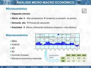 ANÁLISIS MICRO-MACRO ECONÓMICO

Microeconómico
      • Oligopolio estrecho

      • Oferta alta  Alta competencia  tendencia a competir en precios

      • Demanda alta  Proceso de saturación

      • Elasticidad  Oferta y Demanda inelásticas (mayores = más elástica)


Macroeconómico
      • BBVA
      • FUNCAS
      • AFI
      • IEE
      • Comisión Europea                                               Estimaciones                 2012 2013 2014 2015
                                                                       MOVI                  IPC     2,5   3        3,25     3,5
      • Ministerio Economía y Hacienda
                                                                                             PIB     1,8   2,7       3       3,2


Jordi Gimeno   >   Marc Miranda   >   Anna Navarro   >   Silvia Orte    >   Borja Sala   >    Jaume Sala         Tutor: Andrew Mackenzie
 