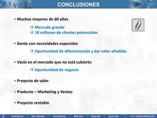 CONCLUSIONES

  • Muchos mayores de 60 años
                    Mercado grande
                    10 millones de clientes potenciales

  • Gente con necesidades especiales
                    Oportunidad de diferenciación y dar valor añadido.

  • Vacío en el mercado que no está cubierto
                    Oportunidad de negocio

  • Proyecto de valor

  • Producto + Marketing y Ventas

  • Proyecto rentable

Jordi Gimeno   >    Marc Miranda   >   Anna Navarro   >   Silvia Orte   >   Borja Sala   >   Jaume Sala   Tutor: Andrew Mackenzie
 