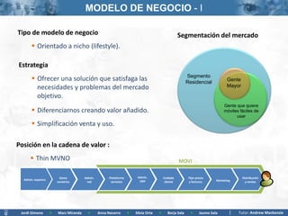 MODELO DE NEGOCIO - I

Tipo de modelo de negocio                                                                           Segmentación del mercado
        Orientado a nicho (lifestyle).

Estrategia
                                                                                                         Segmento
        Ofrecer una solución que satisfaga las                                                          Residencial              Gente
         necesidades y problemas del mercado                                                                                      Mayor

         objetivo.
                                                                                                                                Gente que quiere
        Diferenciarnos creando valor añadido.                                                                                  móviles fáciles de
                                                                                                                                      usar
        Simplificación venta y uso.

Posición en la cadena de valor :
       Thin MVNO                                                                                   MOVI

                         Gama          Admin.         Plataforma        Admin.           Cuidado          Fijar precio                    Distribución
  Admin. espectro                                                        SIM                                               Marketing
                        numérica        red            servicios                          cliente         y facturac.                       y ventas




 Jordi Gimeno       >   Marc Miranda     >      Anna Navarro       >   Silvia Orte   >      Borja Sala     >      Jaume Sala           Tutor: Andrew Mackenzie
 