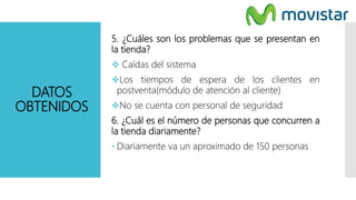 DATOS
OBTENIDOS
5. ¿Cuáles son los problemas que se presentan en
la tienda?
 Caídas del sistema
Los tiempos de espera de los clientes en
postventa(módulo de atención al cliente)
No se cuenta con personal de seguridad
6. ¿Cuál es el número de personas que concurren a
la tienda diariamente?
 Diariamente va un aproximado de 150 personas
 