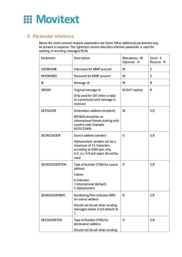 Movitext http interface specification