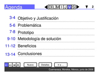2Agenda
3-4
5-6
7-8
9-10
11-12
13-14
Objetivo y Justificación
Problemática
Prototipo
Metodología de solución
Beneficios
Co...