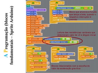 AProgramação(blocos
fundamentais–SpriteArduino)
 