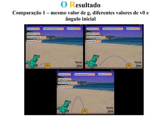 O Resultado
Comparação 1 – mesmo valor de g, diferentes valores de v0 e
ângulo inicial
 