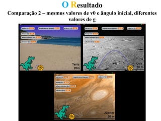 O Resultado
Comparação 2 – mesmos valores de v0 e ângulo inicial, diferentes
valores de g
 