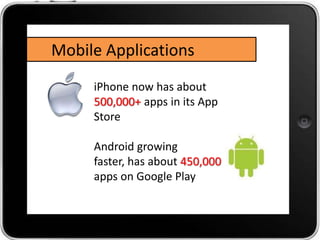 Mobile Applications


  Facebook Has a Great Mobile Version
  Why Do They Need a Mobile App?
 