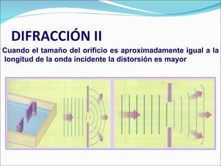 Cuando el tamaño del orificio es aproximadamente igual a la longitud de la onda incidente la distorsión es mayor 