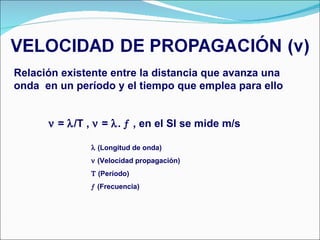 Relación existente entre la distancia que avanza una onda  en un período y el tiempo que emplea para ello     =   /T ,    =   .    , en el SI se mide m/s    (Longitud de onda)    (Velocidad propagación)    (Período)    (Frecuencia) 