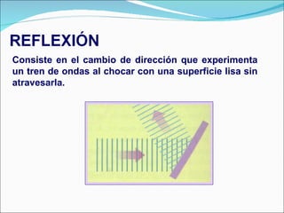 Consiste en el cambio de dirección que experimenta un tren de ondas al chocar con una superficie lisa sin atravesarla. 