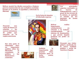 En la Carta de Jamaica
el Libertado expresa:
Los principales
aspectos suscitados en
la Guerra de
Independencia y que a
pesar de los reveses de
la misma, se aspiraba
al triunfo de los
patriotas de forma
definitiva
Bolívar realiza
importantes
señalamientos en
relación a la Colonia,
considerándola un
sistema de dominación,
y que pronto España
perdería ese poder en
América
Presentó una visión
global y profunda de
la nueva realidad
política y social de
América y España
Enfatizó la
importancia que
poseían otras
naciones para la
lucha contra
España
Por otra parte el
Libertador hace
un importante
análisis sobre las
libertades, la
económica, la
política y las
limitaciones
existentes
Presentó una
visión de futuro en
relación y las
nuevas estructuras
de poder que
nacerían en la
región americana
Bolívar mostró los ideales necesarios a forjarse
para la construcción de una verdadera sociedad,
basada en la justicia, la igualdad y sobretodo la
libertad.
 