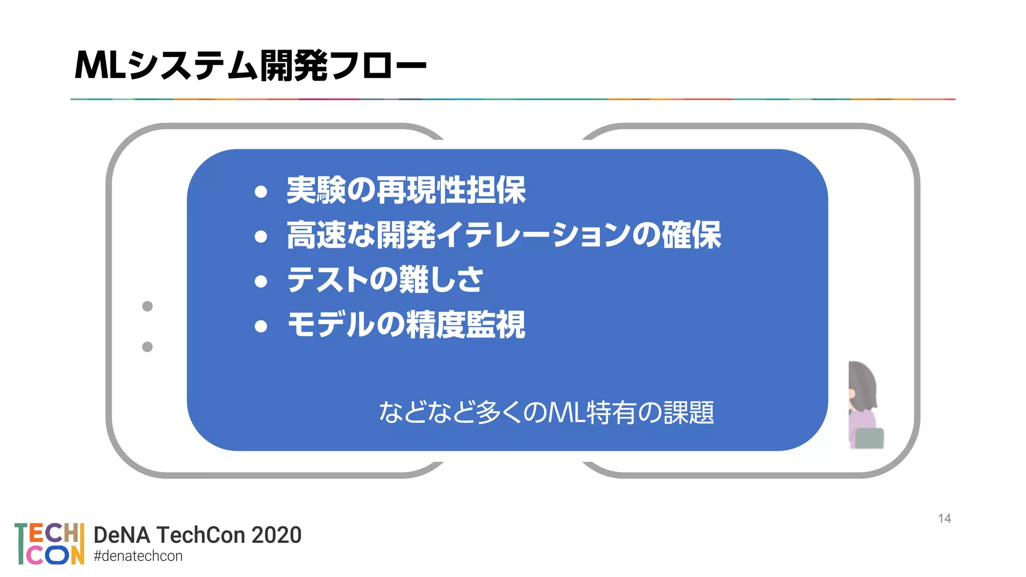 ●
●
!14
● /
● CI/CD
●
●
●
● 々
 