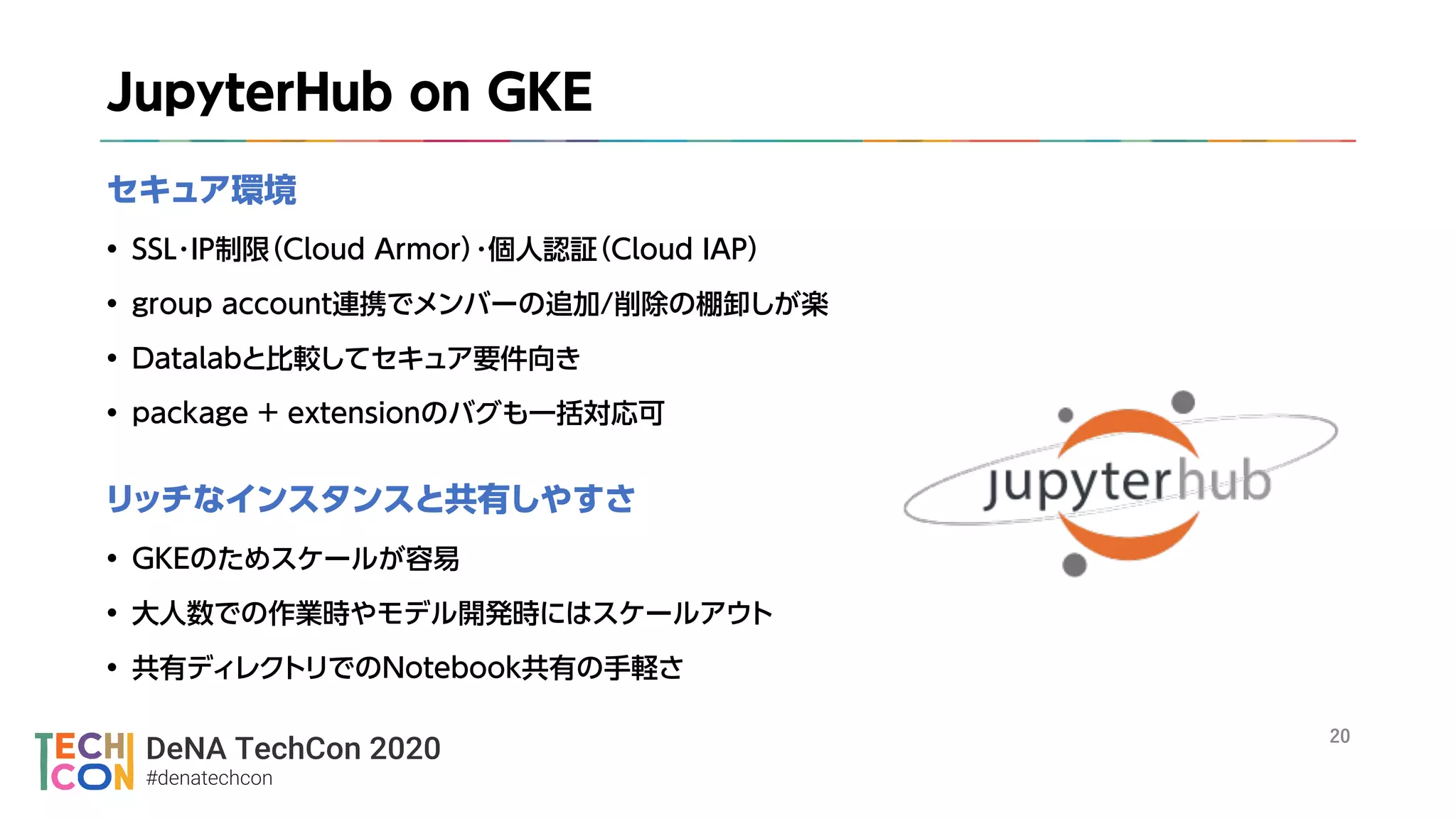 DeNA TechCon 2020
#denatechcon
※
 